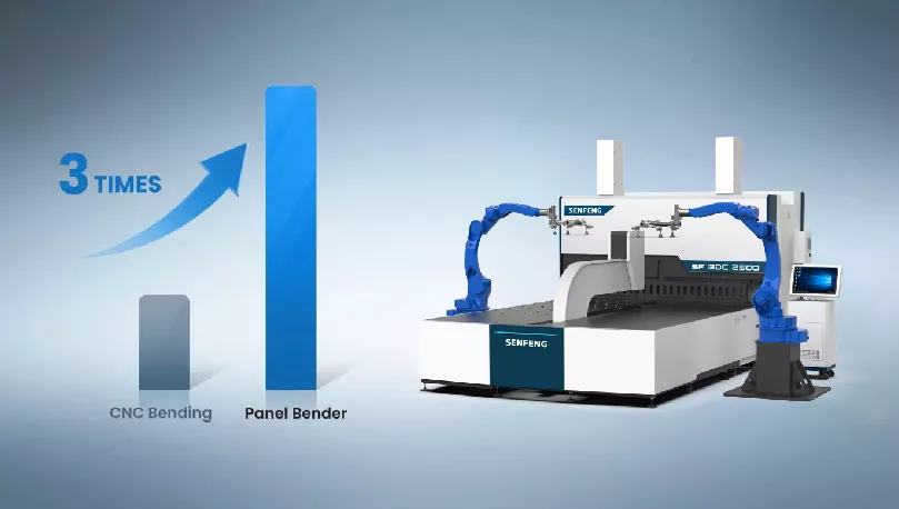 Kevesebb befektetés nagyobb megtérülés a lemezhajlító automatizálásával
