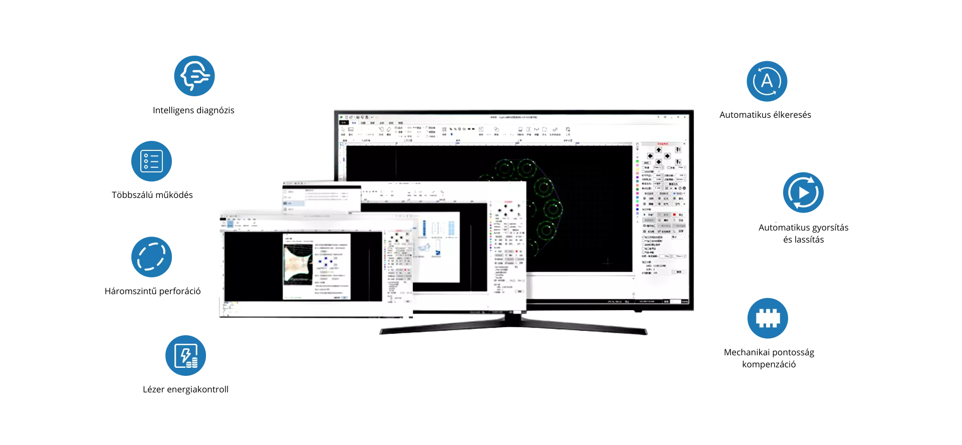 Intelligens CNC operációs rendszer